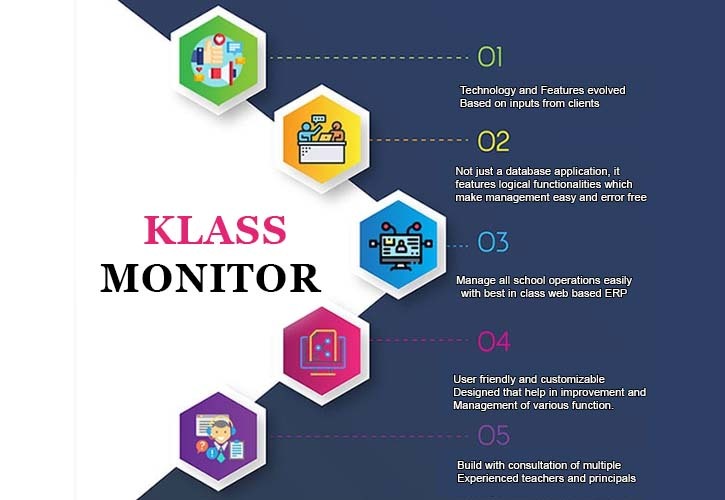 School Management Software